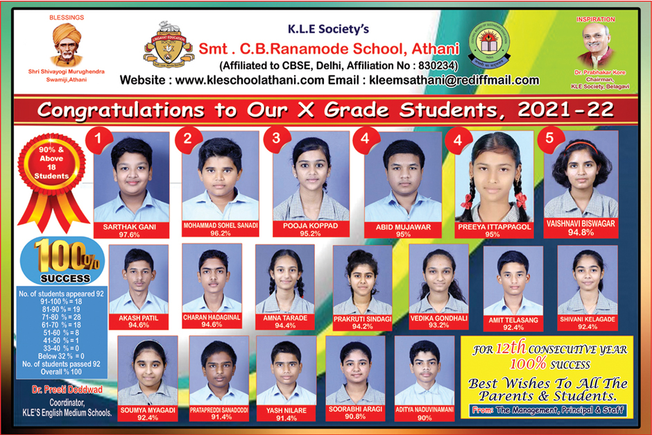 KLE SCHOOL,ATHANI - Hearty Congratulations to Our School Toppers, 2021-22
